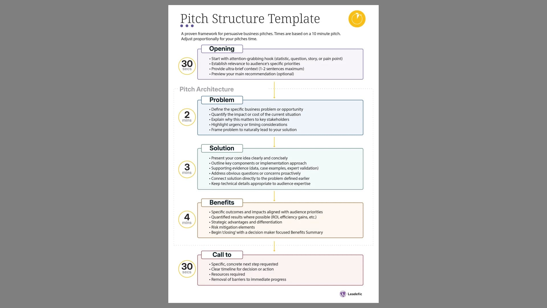 Pitch Structure Template